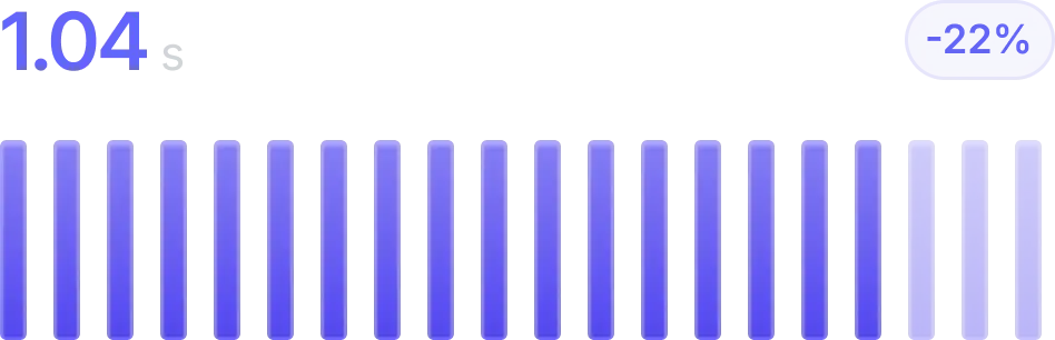 Example of a fast-loading website optimized for performance and SEO